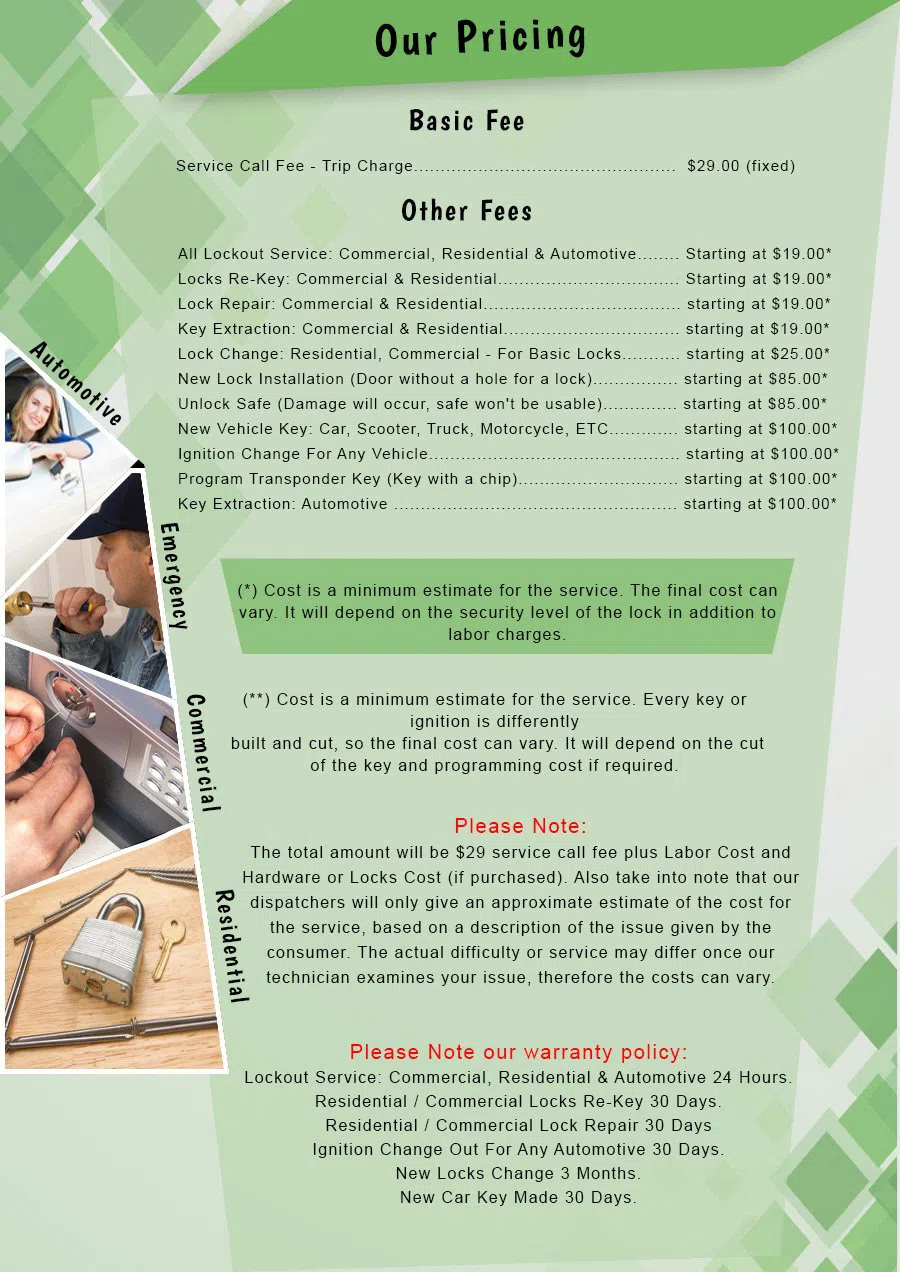 Lock Safe Services Arlington, TX 817-357-4871 - Pricelist-2